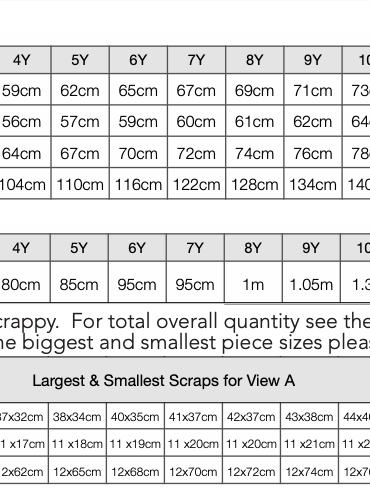 Dressmaking Pattern Purple Stitches